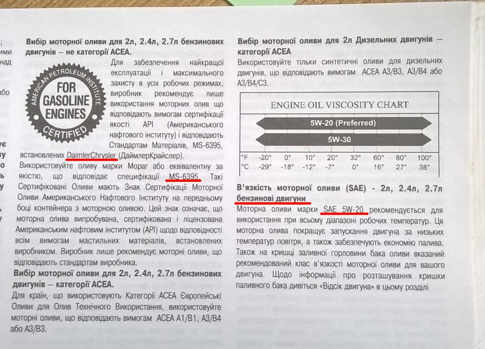 Чергова заміна мастила 2