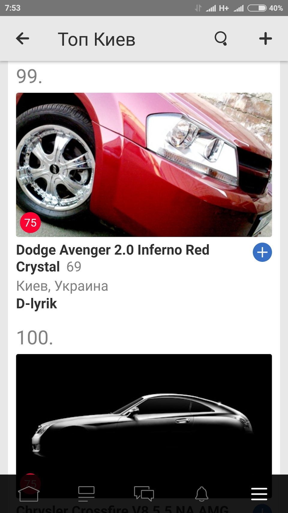 99 місце в топі 1