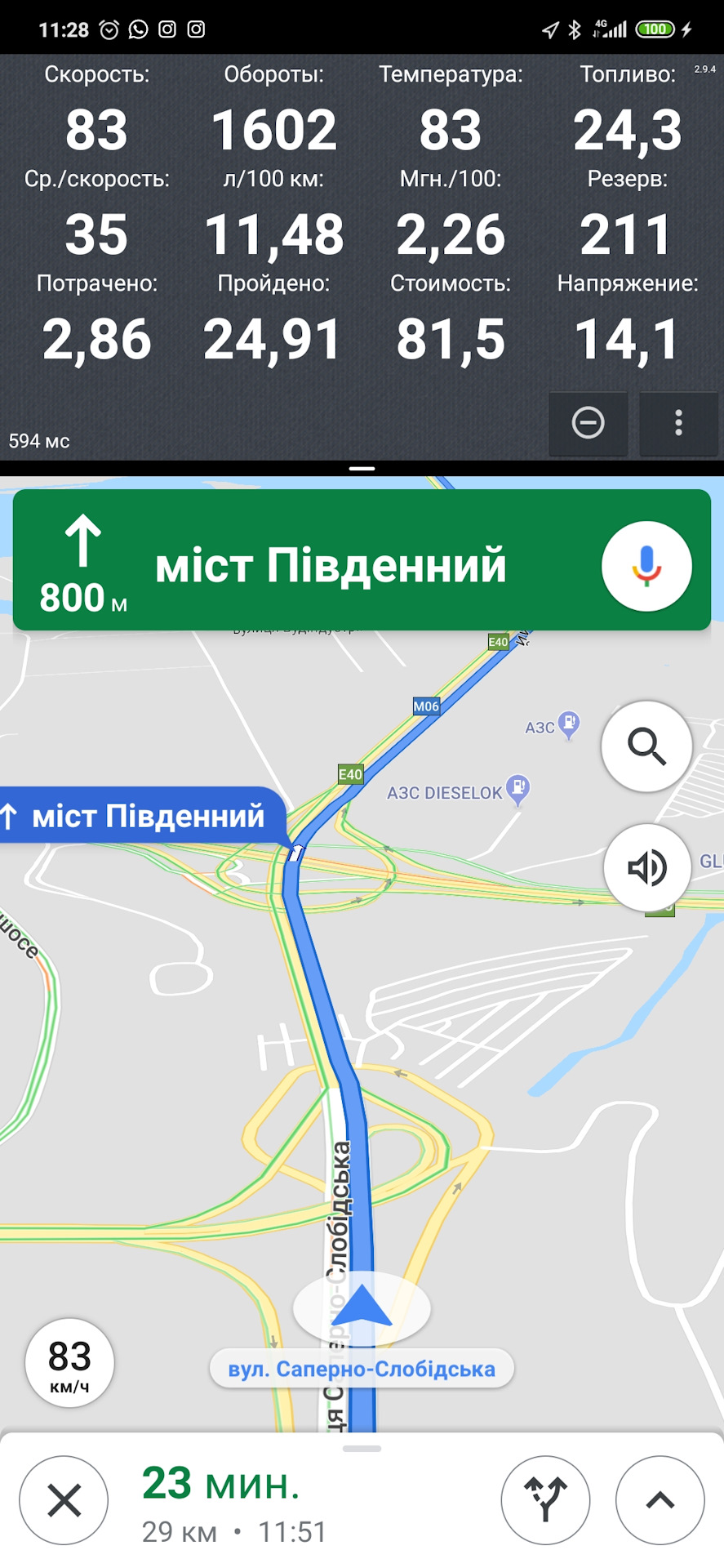 Витрата палива 1
