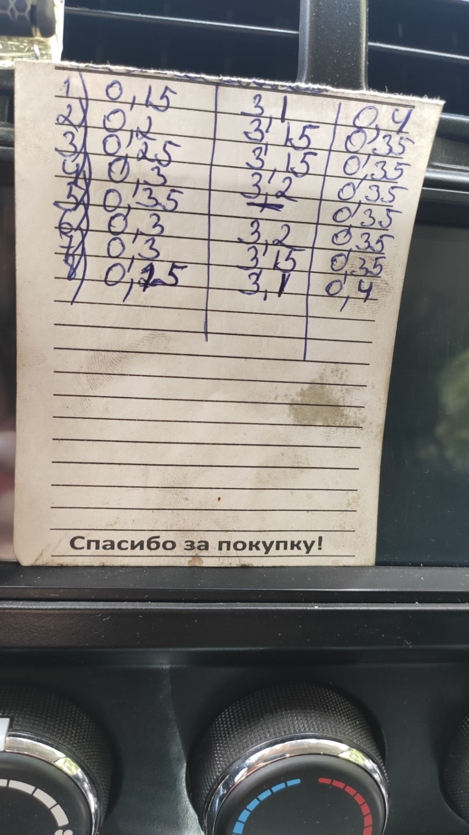 Регулювання зазорів клапанів) 1