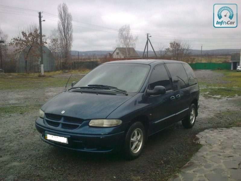 То якою вона була на сайті продажу 2
