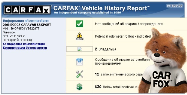 Перевірка авто по WIN у США 1