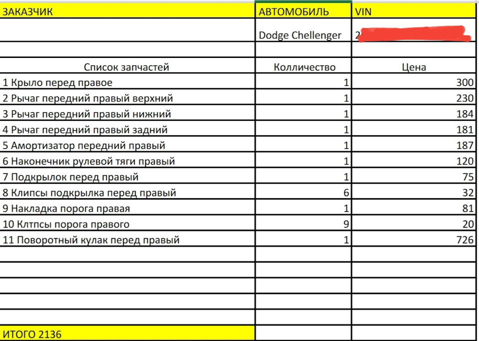 Необхідні запчастини 1