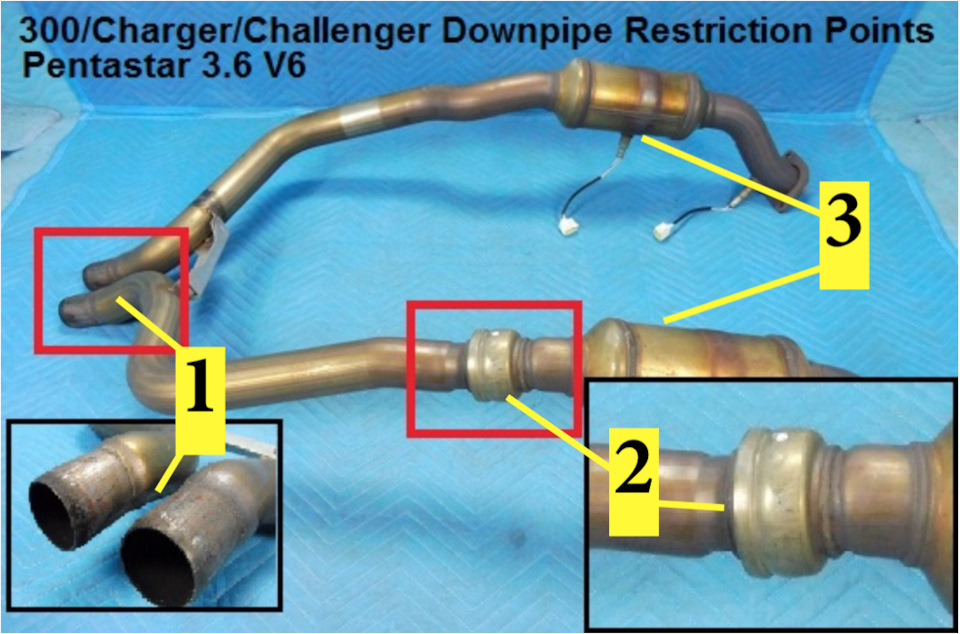 004: Custom exhaust Dodge Challenger SXT Plus+ 1