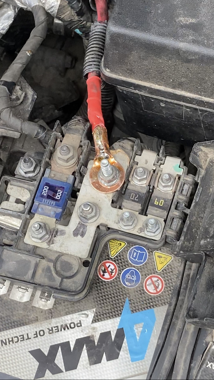 Перша поломка, ремонт під дощем та гарний фінал 3