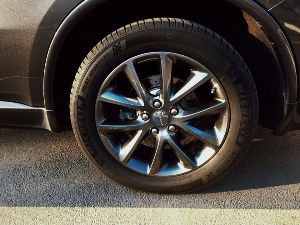 Вибір гуми Dodge Durango 1