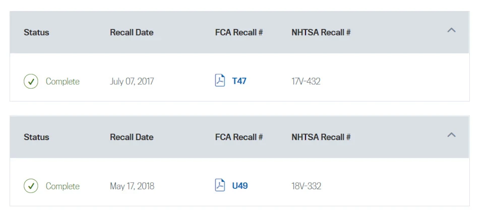 recalls пройдено успішно