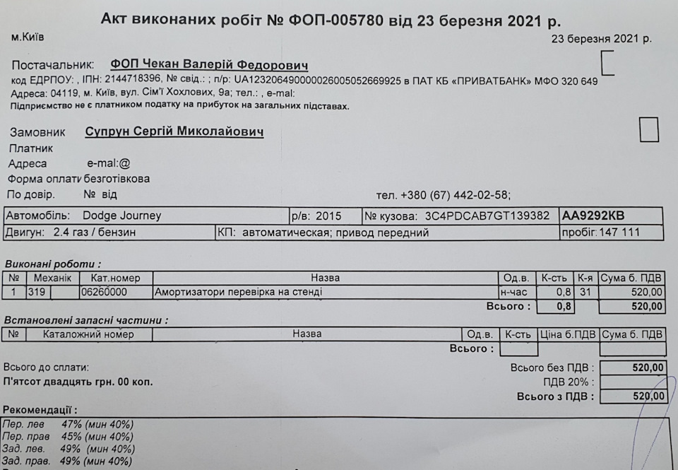 Перевірка амортизаторів на вібростенді. 4
