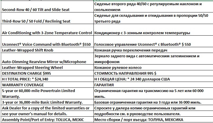 windowsticker (комплектація мого авто) на згадку 4