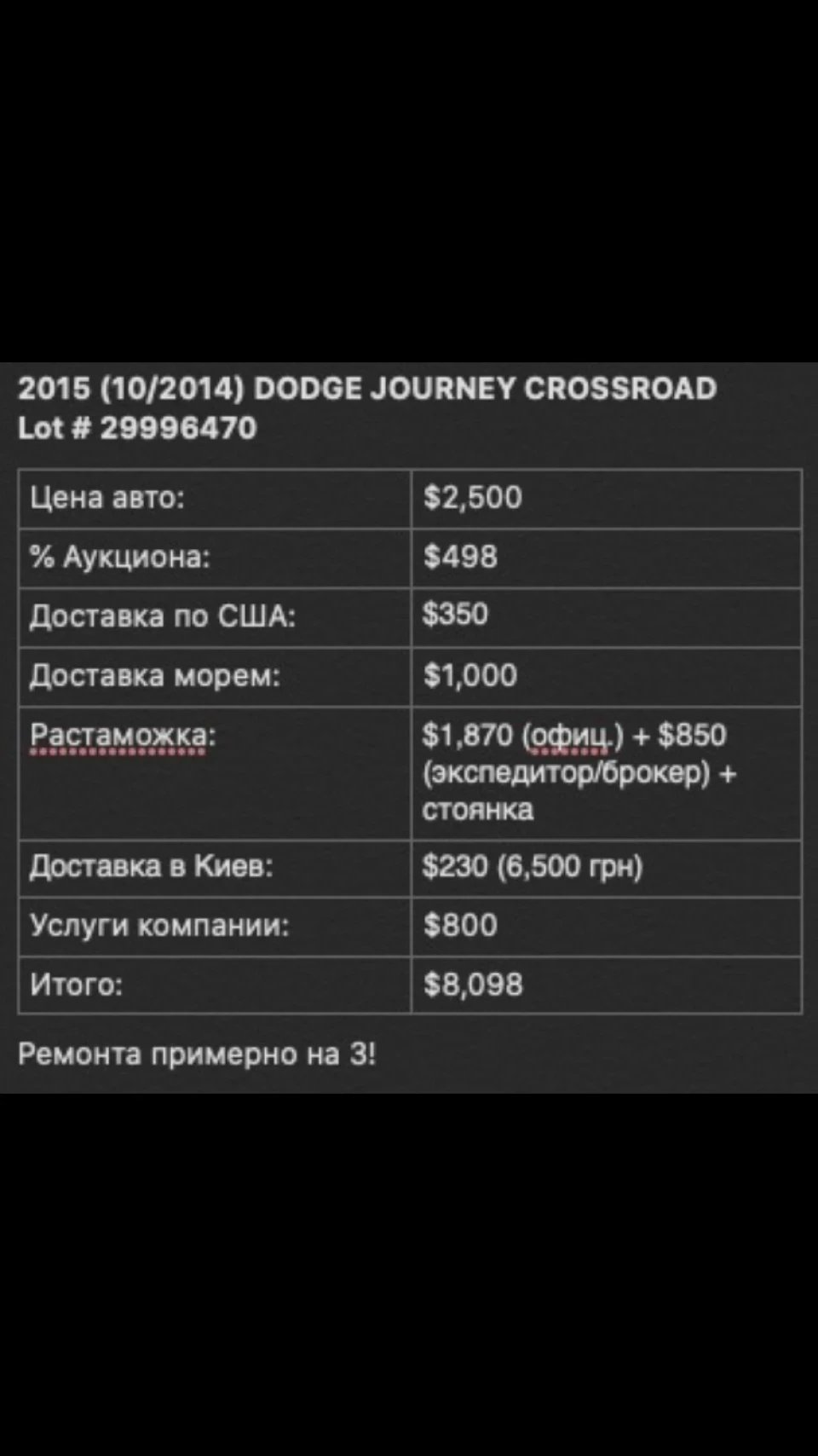 Прибуття в UA