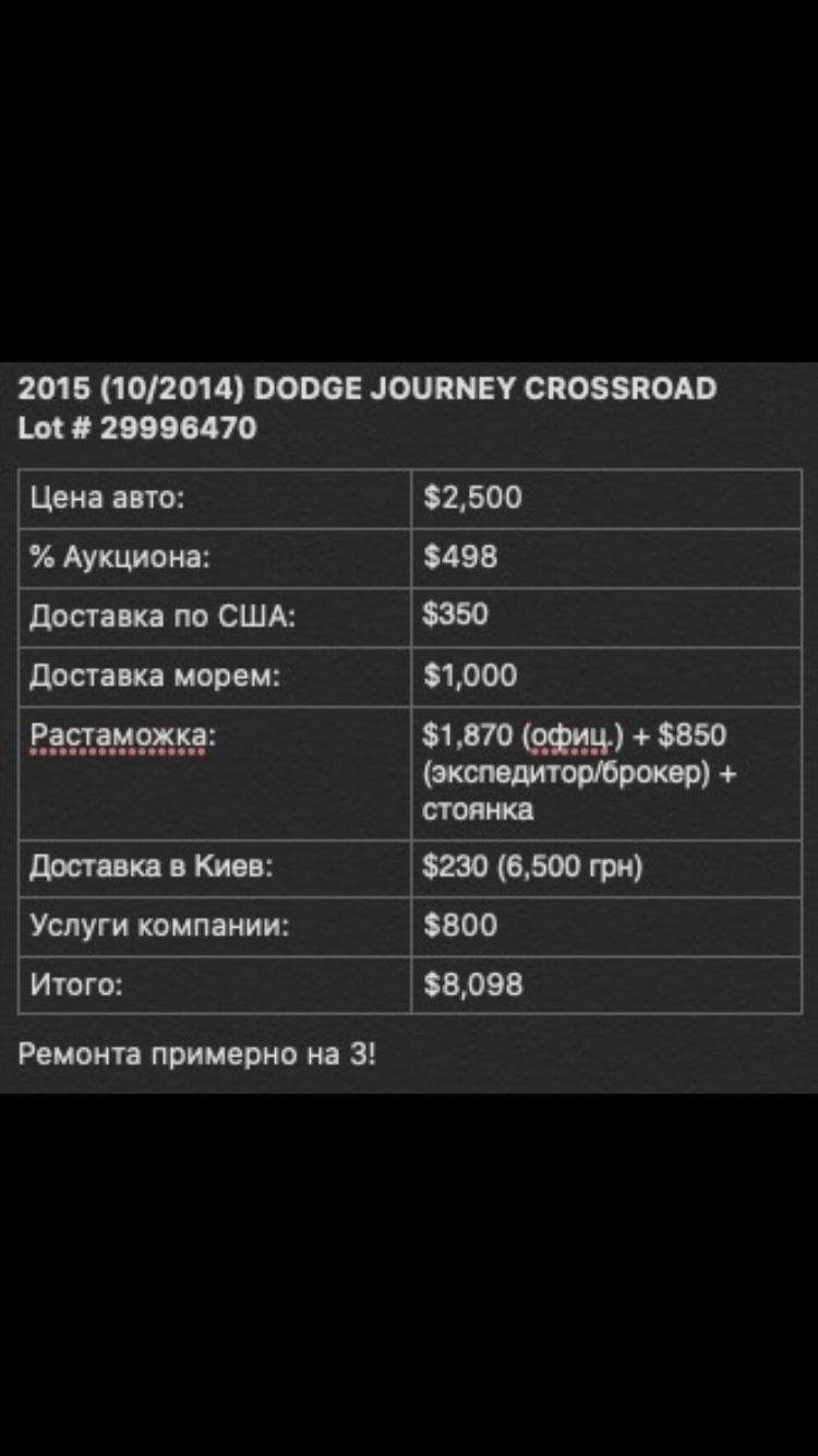 Прибуття в UA 1