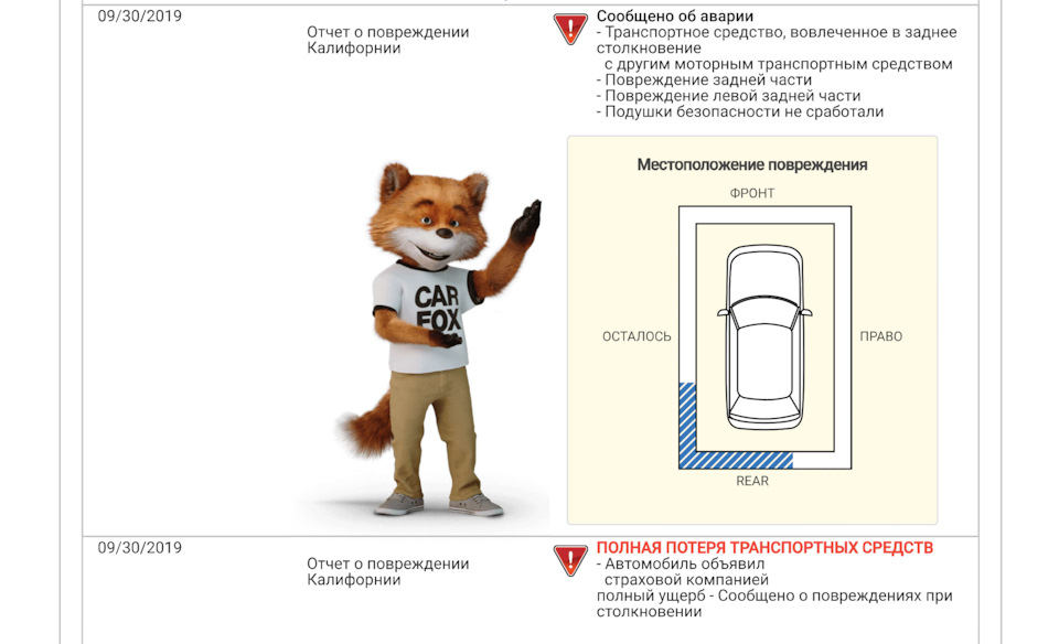 №4 Що ж виявилося всередині авто? 2