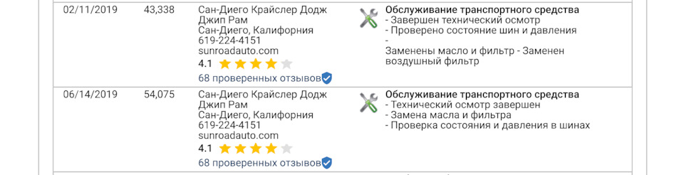 №4 Що ж виявилося всередині авто? 3