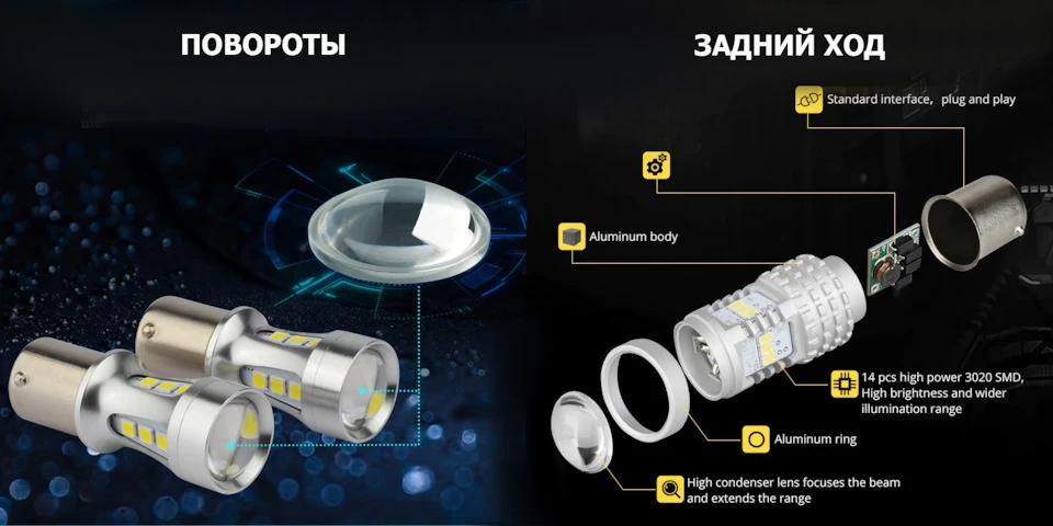 Задня оптика - Full LED | Повороти та задній хід