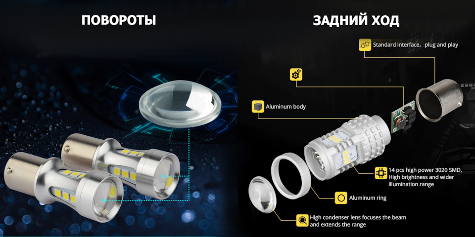 Задня оптика - Full LED | Повороти та задній хід 1