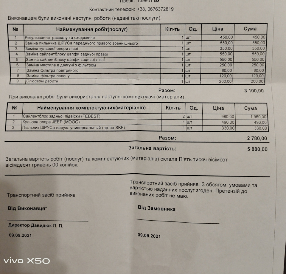 4. Зализування ран 4