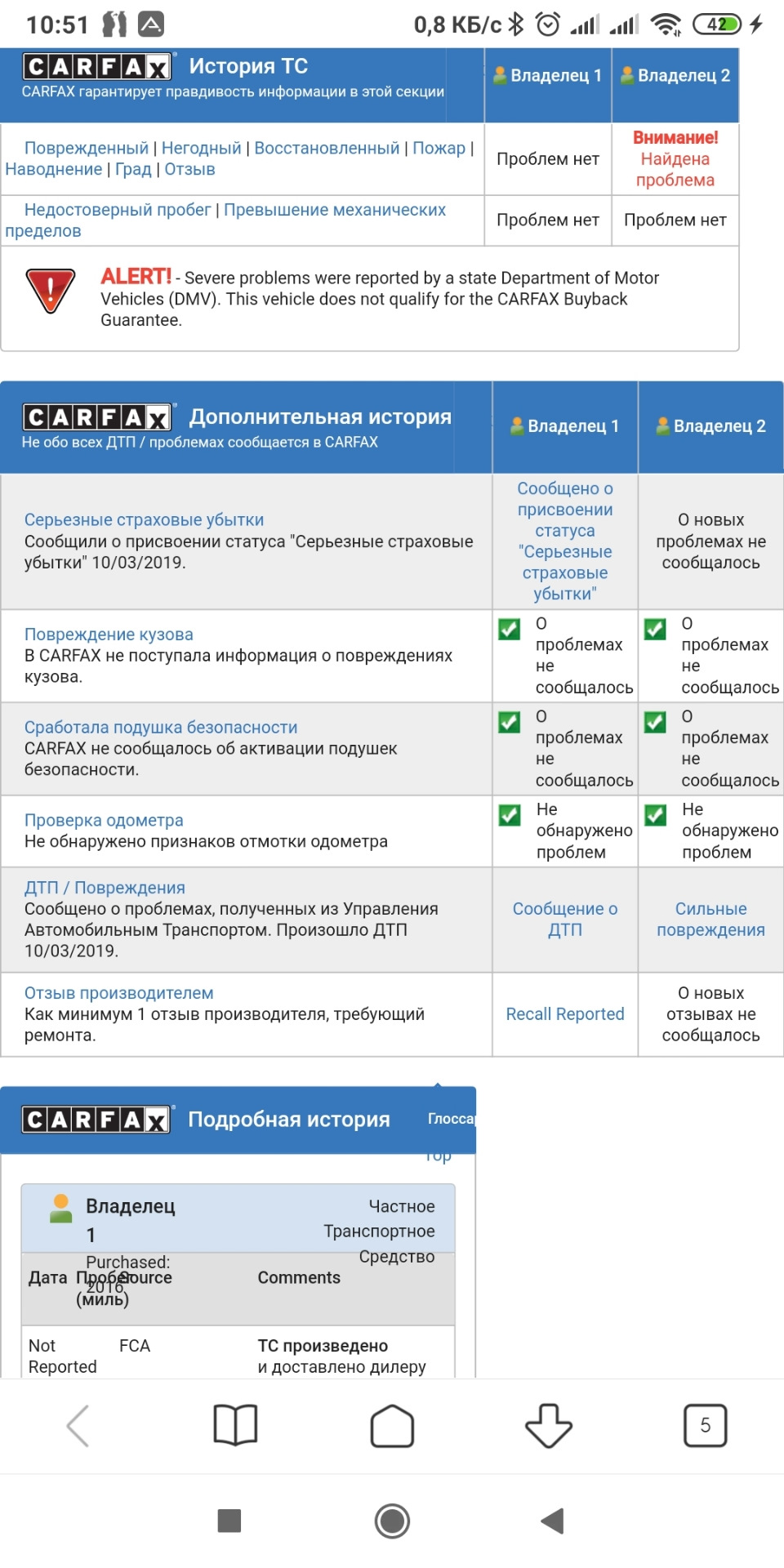 Аукціон у США 2