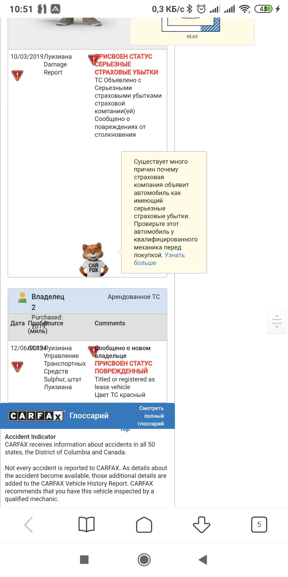 Аукціон у США 4
