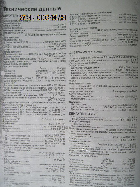 Тех. дані 3