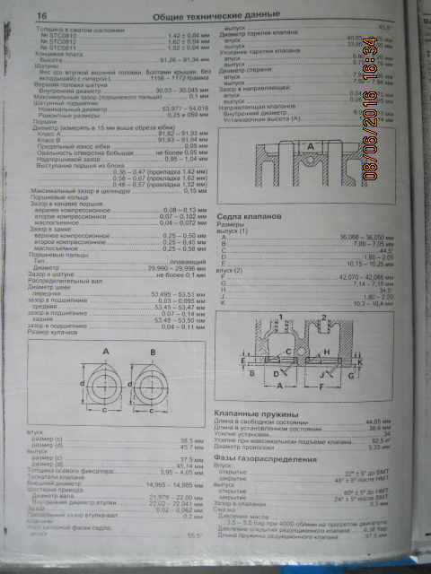 Тех. дані 4
