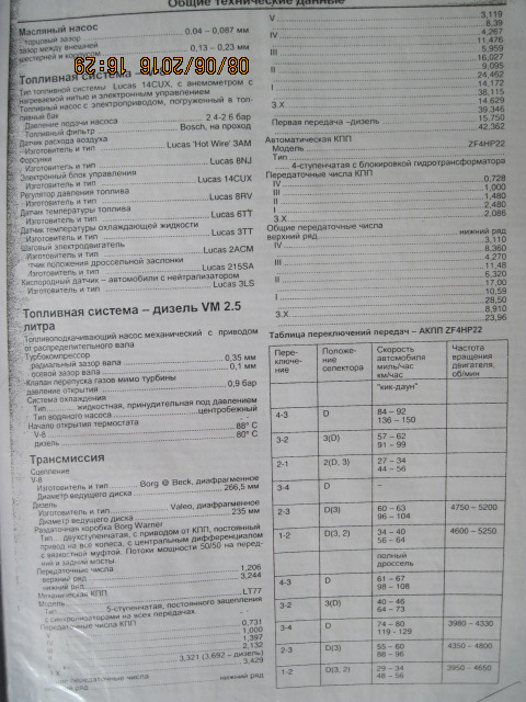 Тех. дані 2