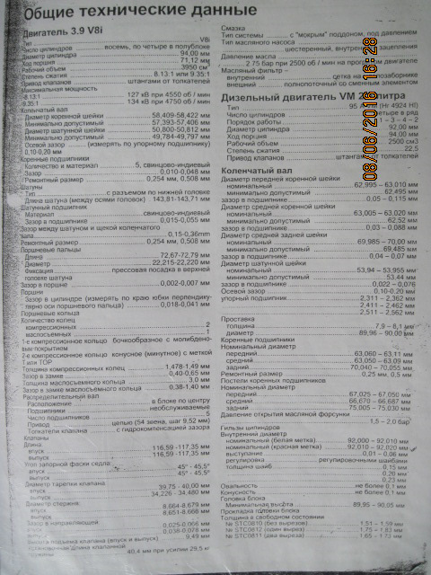 Тех. дані 1