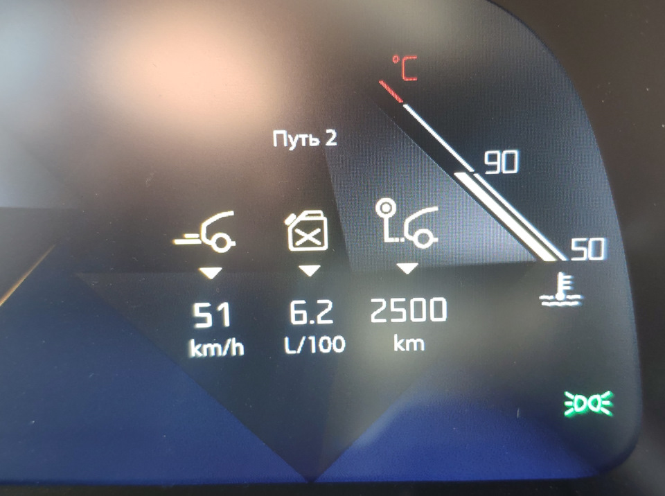 DS7 Crossback. Перші враження. Середня витрата. 1