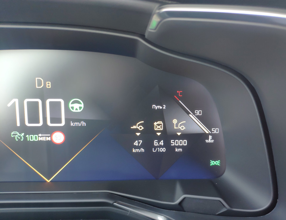 DS7 Crossback. Середня витрата за 5 тис.км. 2