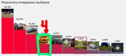 ПІДВОДИМО ПІДСУМКИ. 1