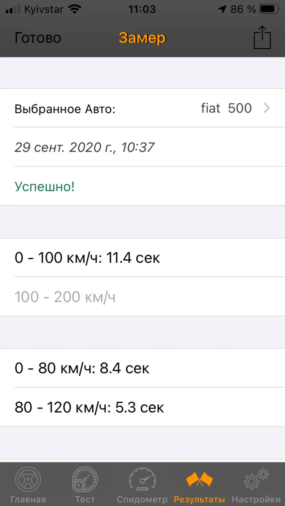 Динаміка