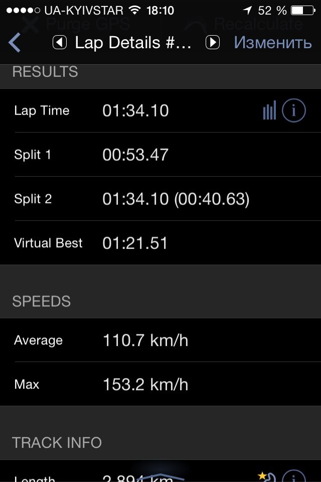 Перший трек-день на Чайці 2014 року: новий рекорд Жучки 1:34.1! 3