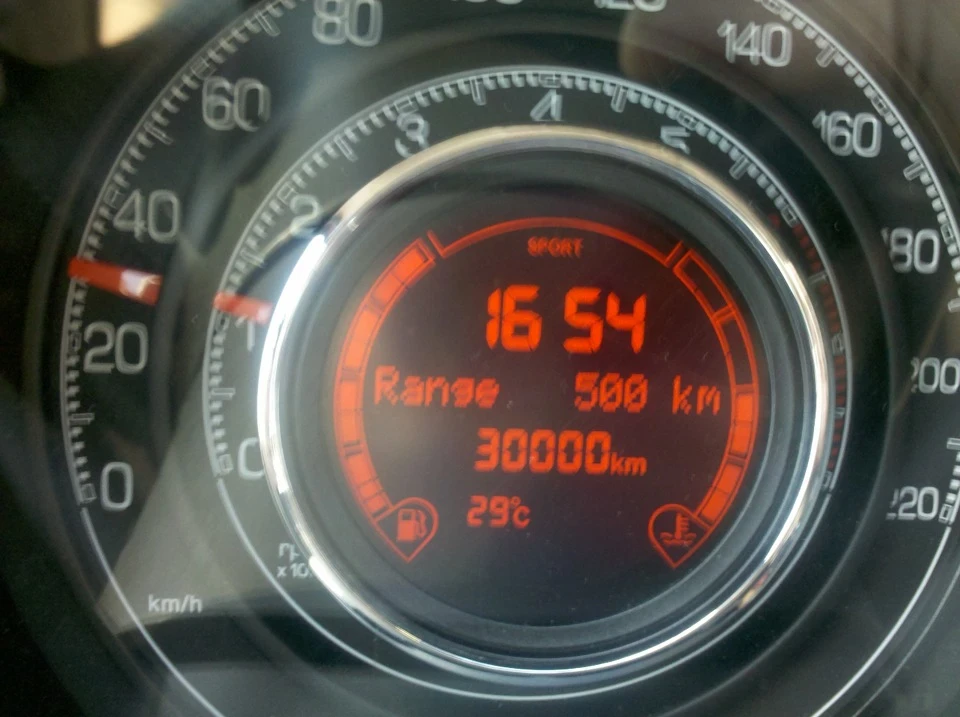 30000