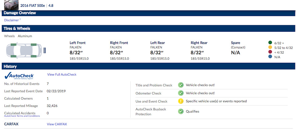Аукціон Manheim California 3