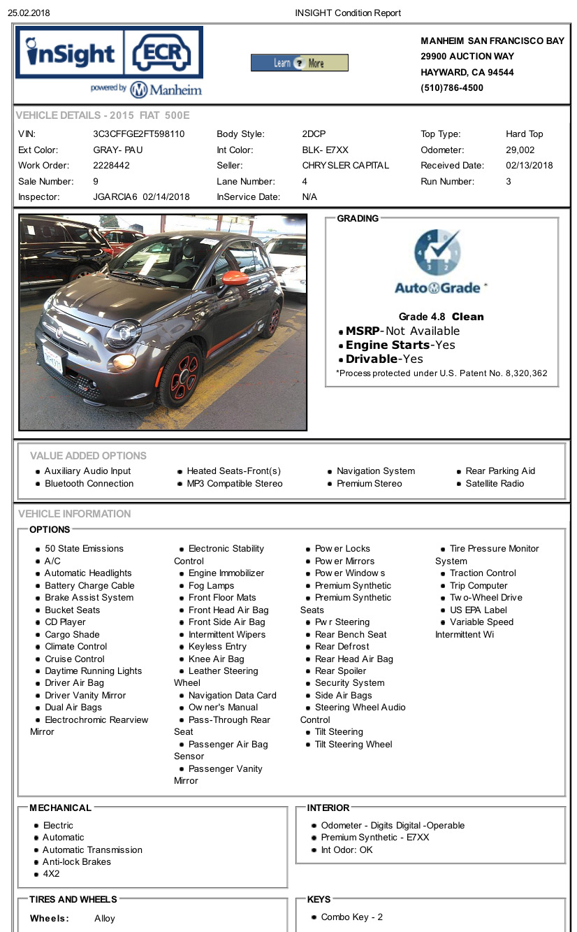 Для історії… Звіт з Manheim 1