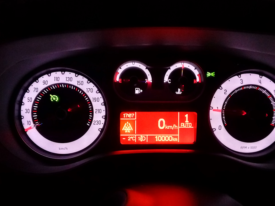 Отже перші 10 000 км. за два місяці 1
