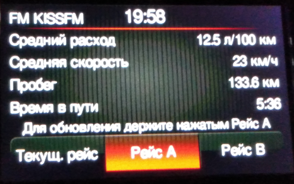 Витрата - шок 1