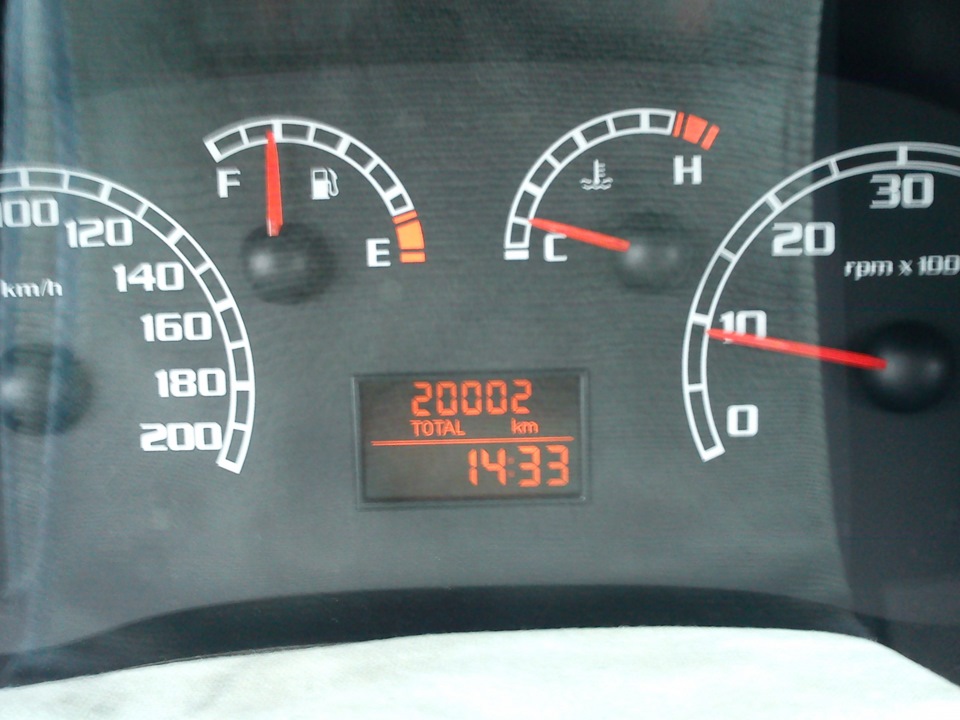 20 тиков 2