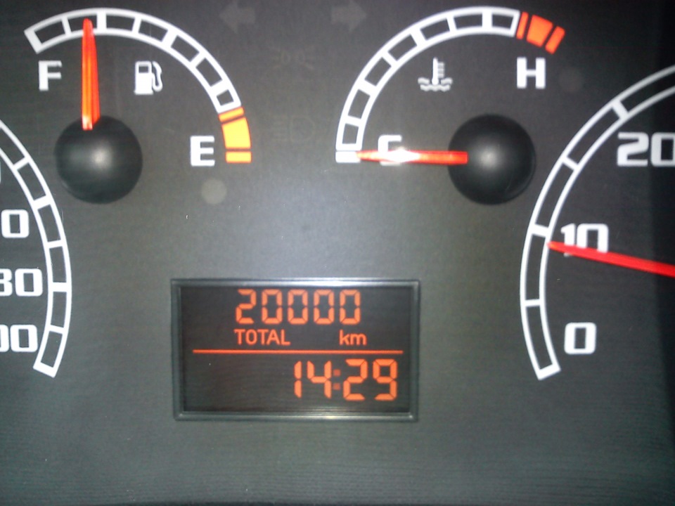 20 тиков 1