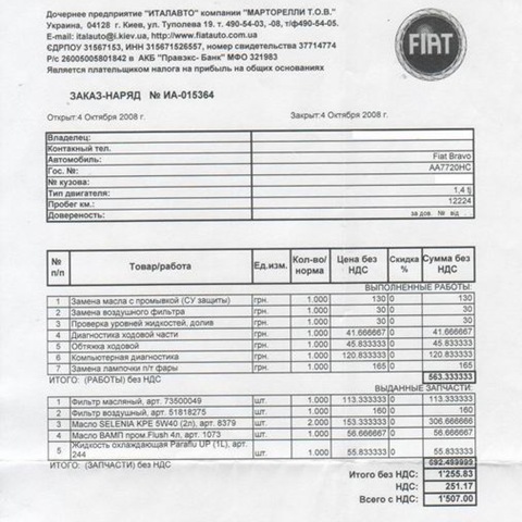 Вартість сервісу за 25 тис. км. 1