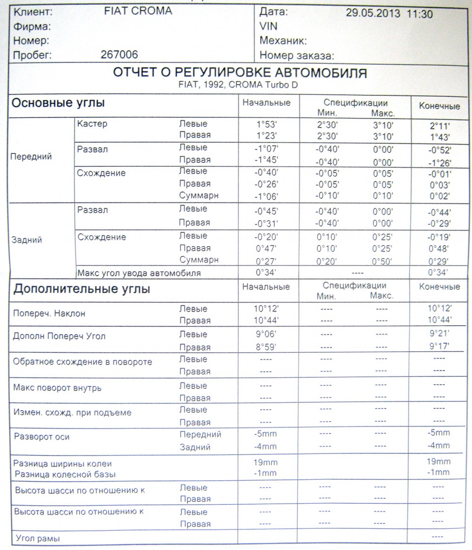 Як би я все це встиг без машини? :) 3