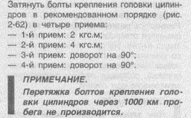 Правда чи НІ!?! 1