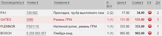 Замовив! нарешті)! Чекаю! 2