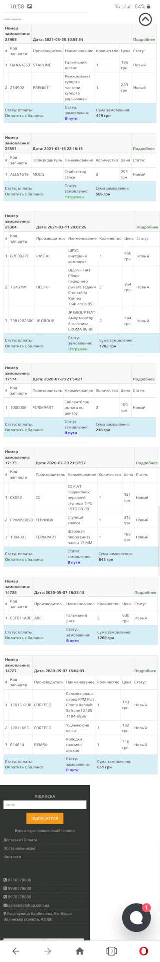 Вкладення 1