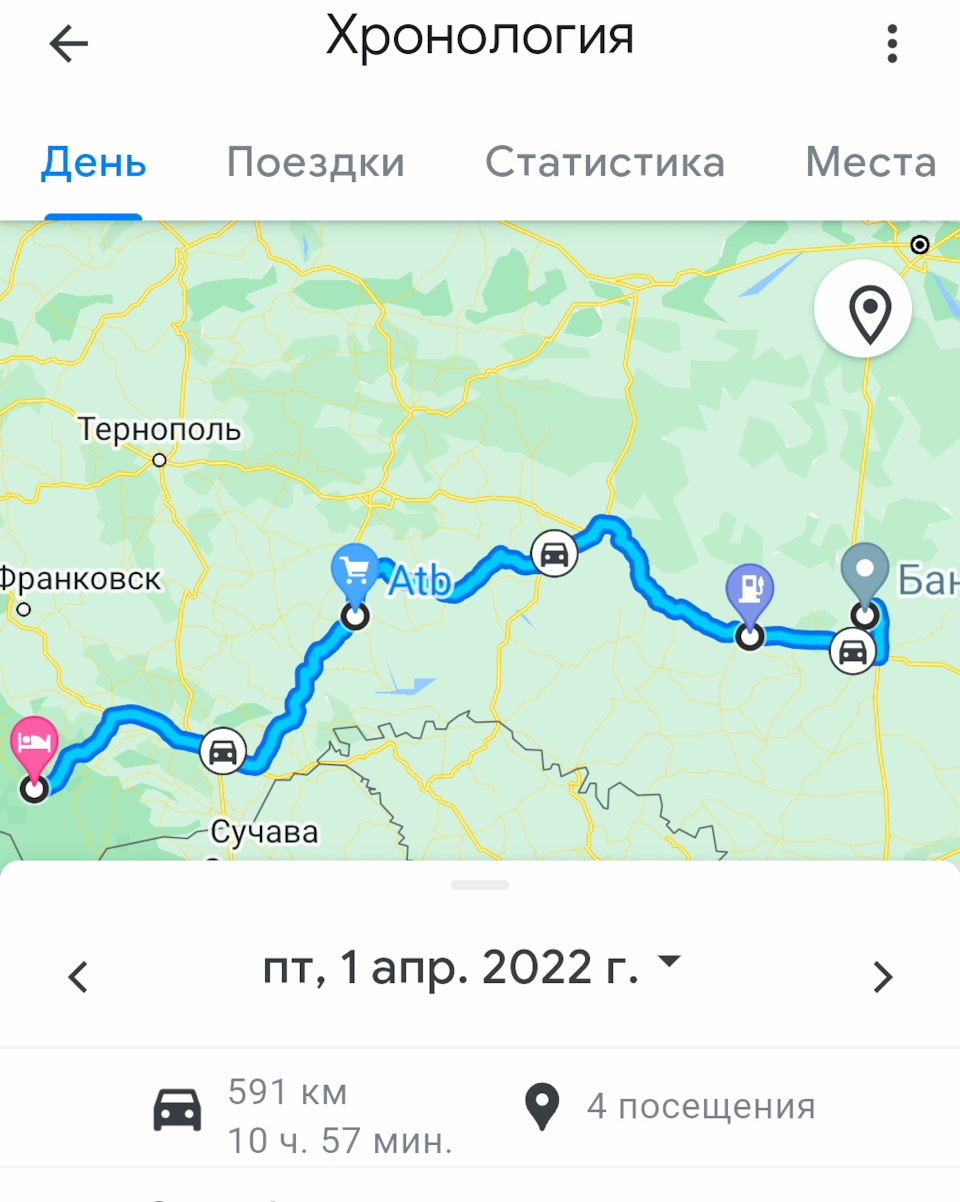 Fiat DOBLO заміна відбійників ресор 3
