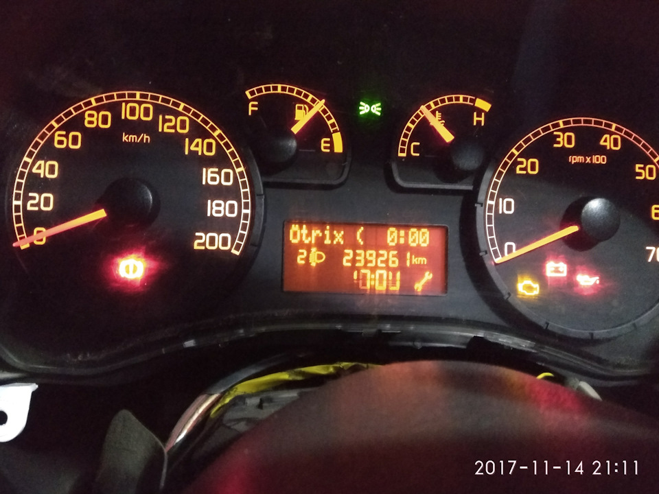Приладова панель 3