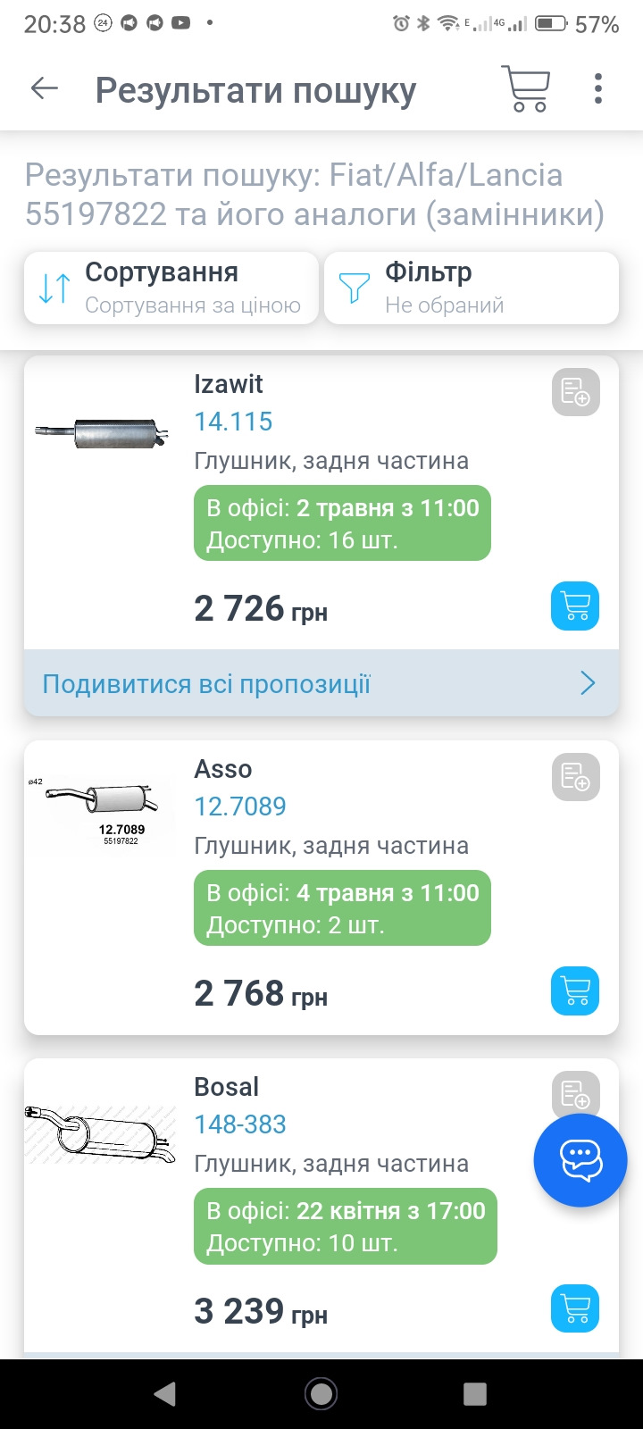 Порадьте глушник 2