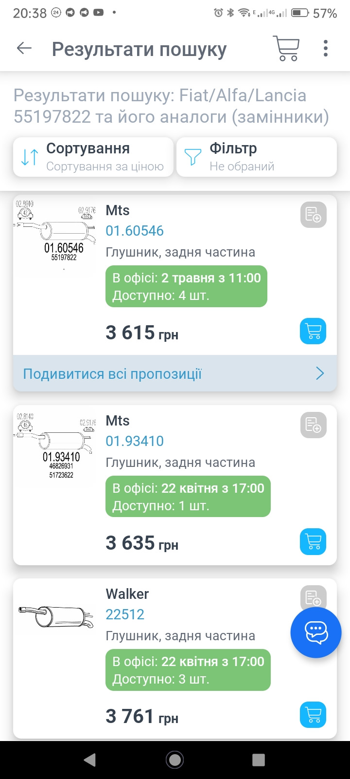 Порадьте глушник 3