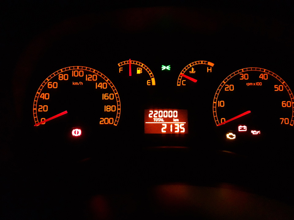 220 000 1