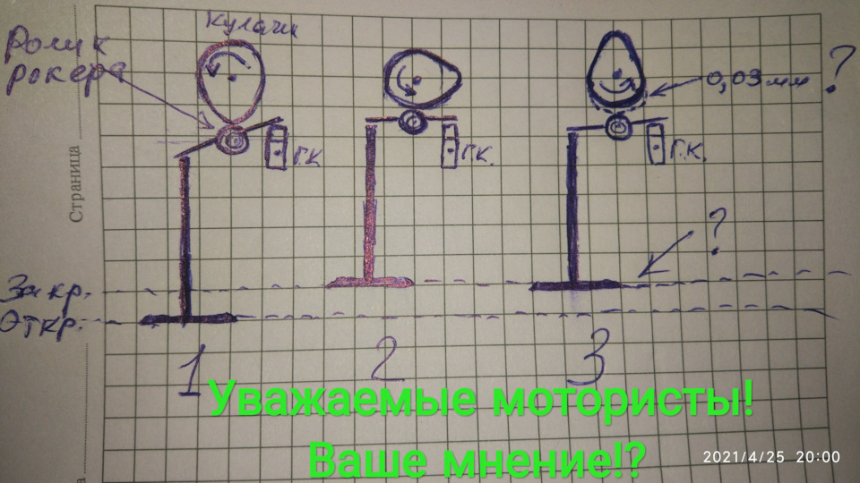 Перевірка нових розподільних валів... 5