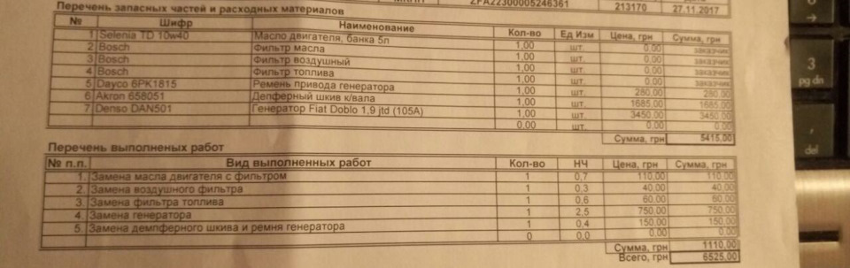 ТО на 213170 км + заміна генератора 2